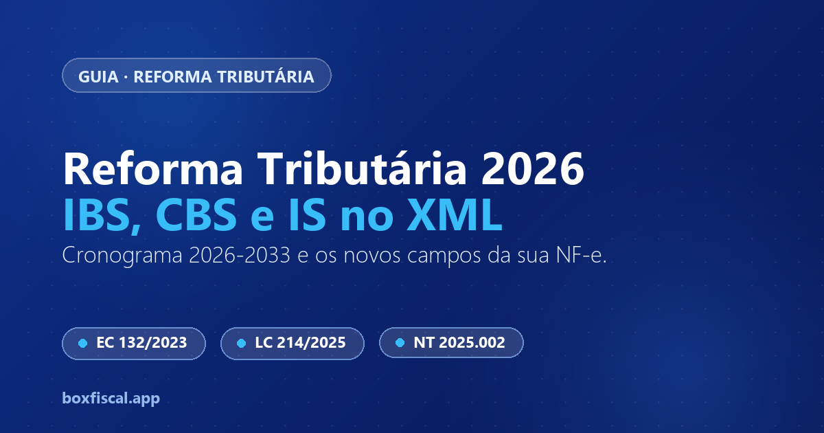 Reforma Tributária: cronograma de IBS, CBS e IS de 2026 a 2033