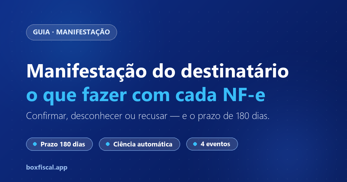 Manifestação do destinatário: o que fazer com cada NF-e recebida