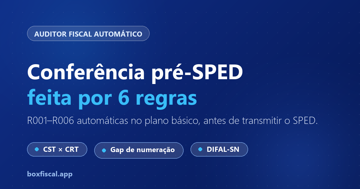 Auditor Fiscal Automático: 6 regras que substituem a conferência manual