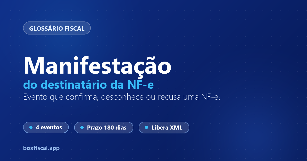 Manifestação do Destinatário — Confirmar ou Desconhecer NF-e